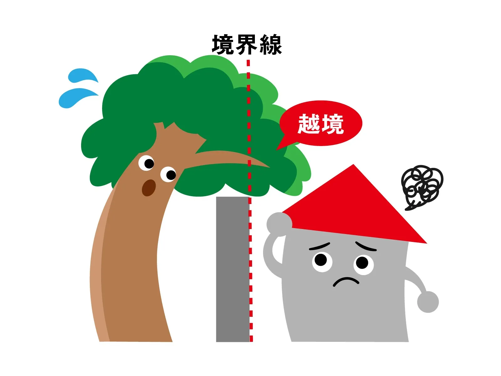 弁護士が解説する越境物の取り扱いと覚書作成時の注意点